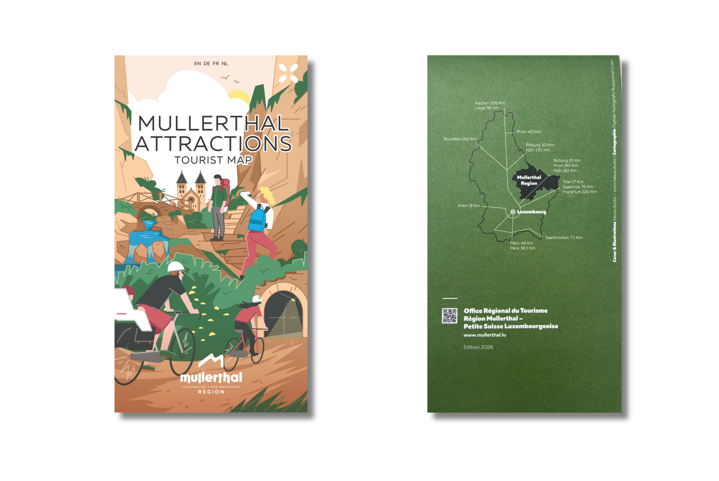 Mullerthal Attractions Tourist Map