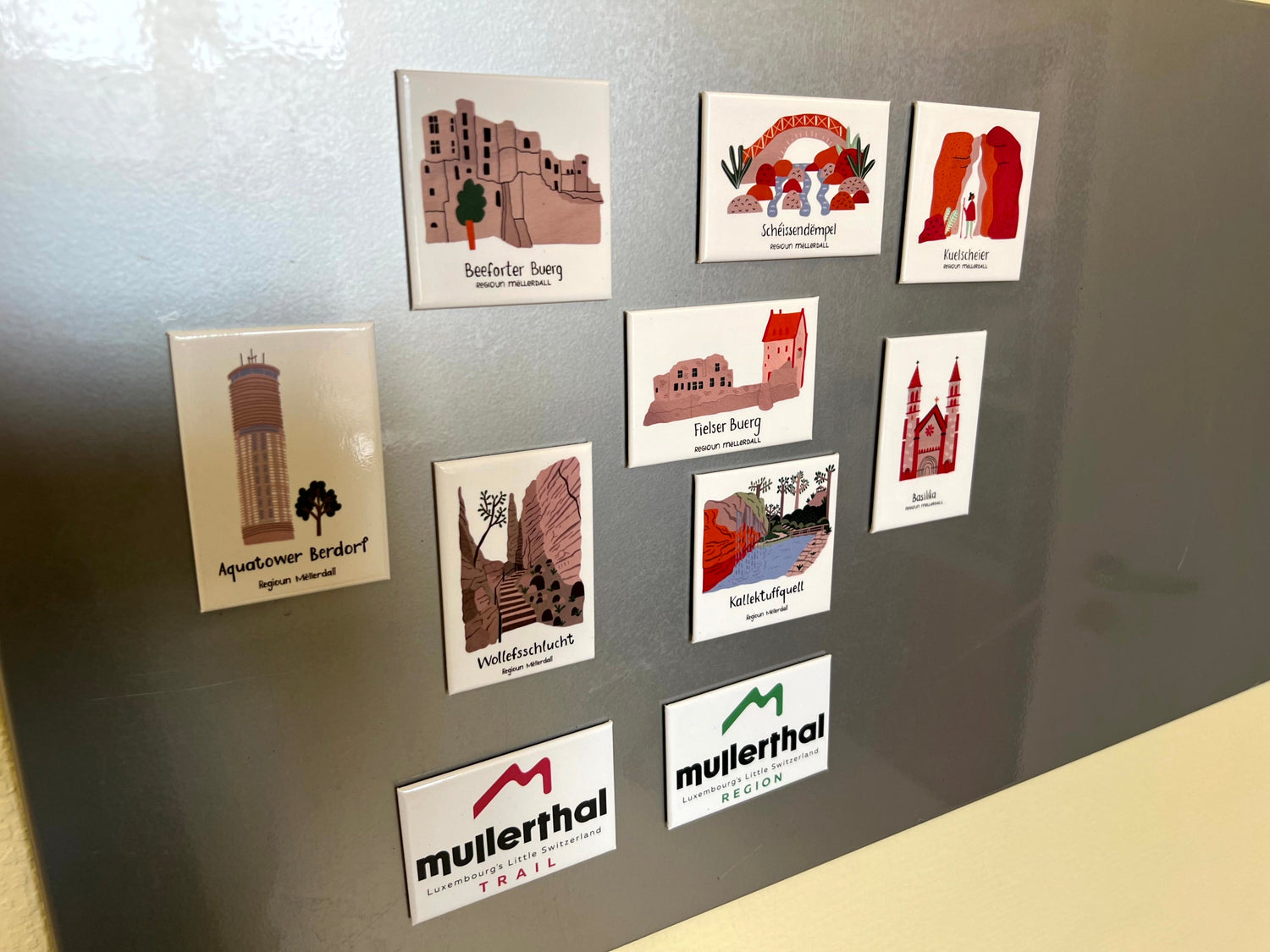 Mappy Magnets